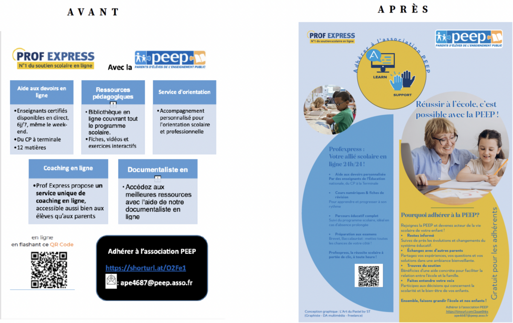 REFONTE DE L'IMAGE DE LA PEEP DESIGN DE COM DES AFFICHES